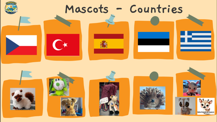 Meet our Mascots
